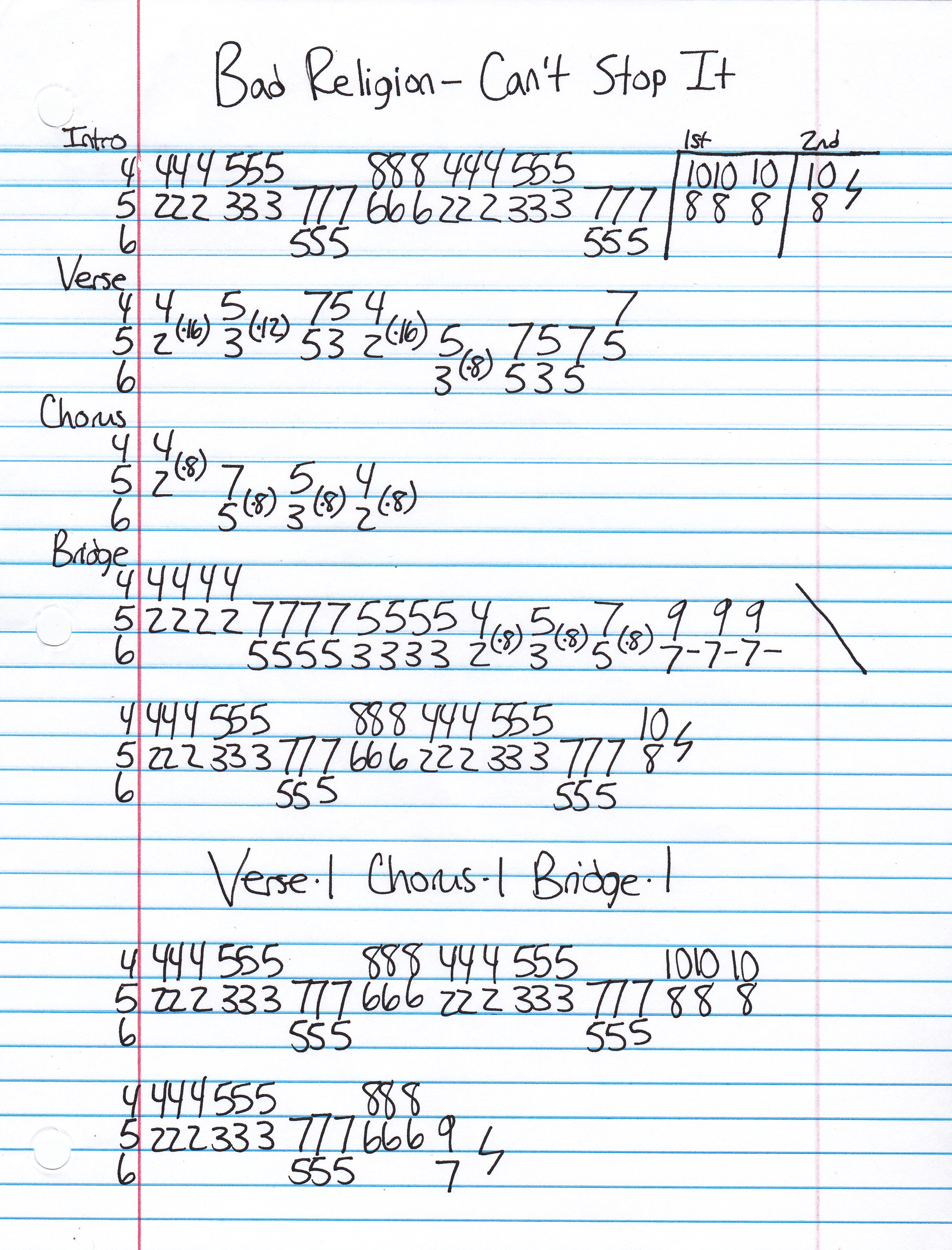 High quality guitar tab for Can't Stop It by Bad Religion off of the album The Process Of Belief. ***Complete and accurate guitar tab!***